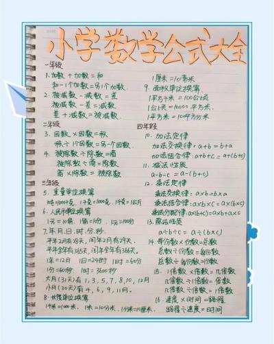 千里小学的数学教学质量如何？知乎上的评价怎么样？