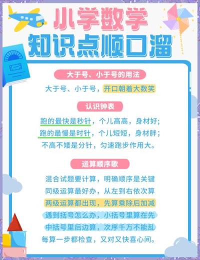 孩子小学数学完全不会，该怎么办？