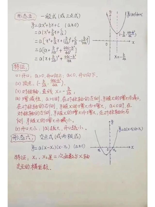 如何学好初中二次函数？