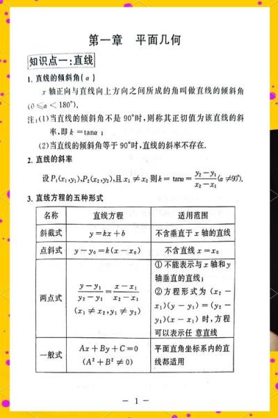 涉及高中数学的线上工作有哪些？