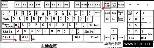电脑屏幕截图快捷键是什么？