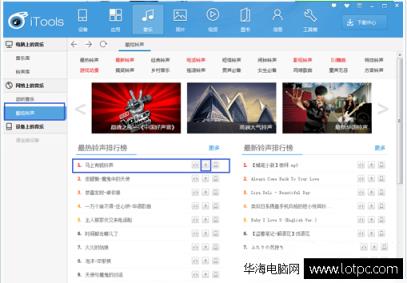 iphone6怎么設置鈴聲?
