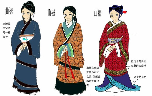 漢服有哪些種類