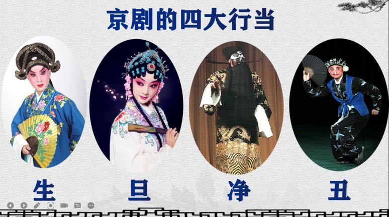 京劇的起源