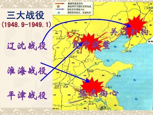三大戰(zhàn)役先后順序