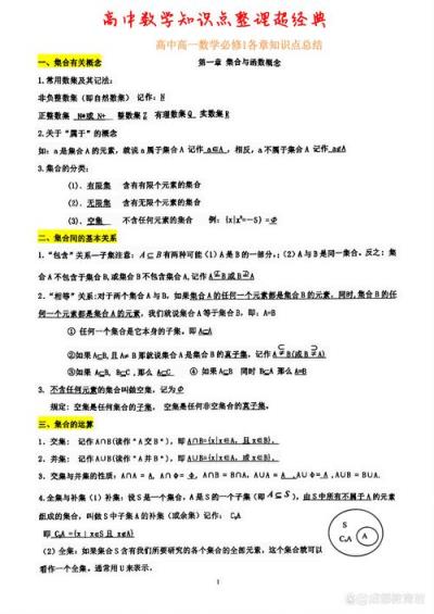 高中数学资料哪些比较好？