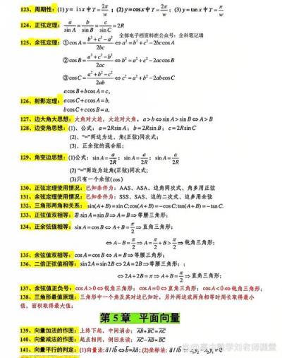 高中数学的薄弱点有哪些？
