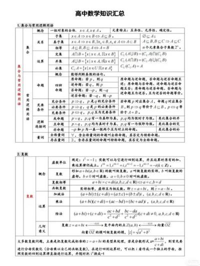 高中数学哪些知识点重要？