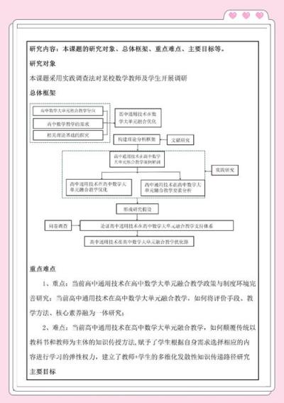 高中数学课题分工有哪些？