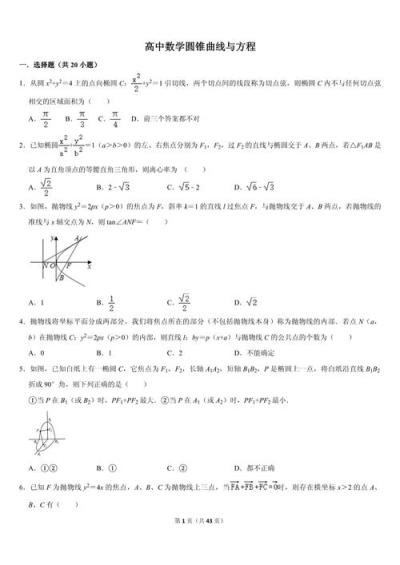 高中数学试题有哪些题型？