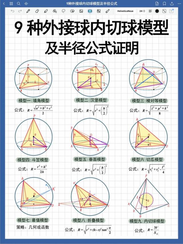 高中数学建模涉及到哪些？