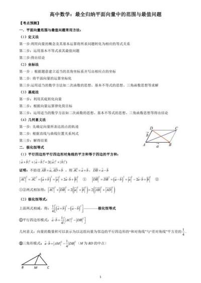 高中数学哪些问题比较好？