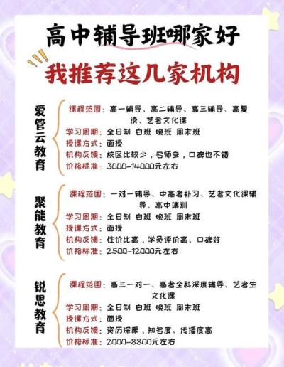 林芝高中数学补课班有哪些？