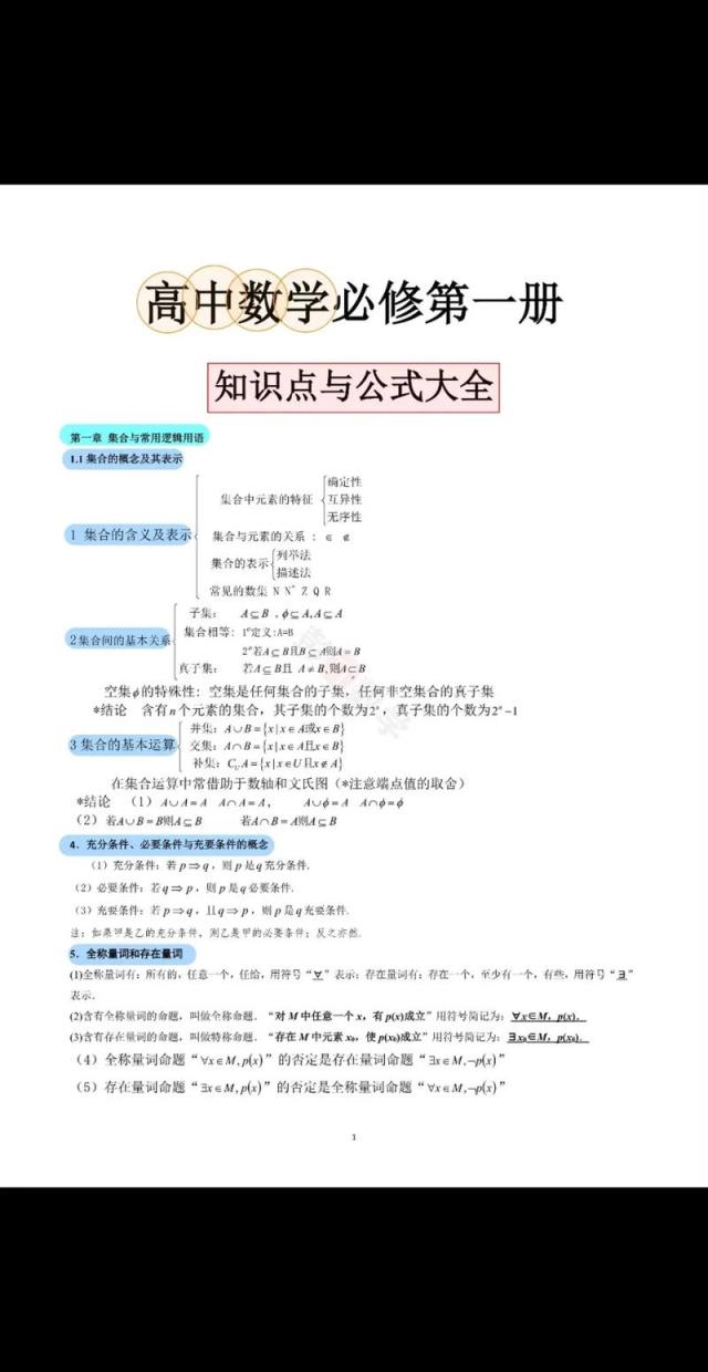 高中数学基本常识有哪些？