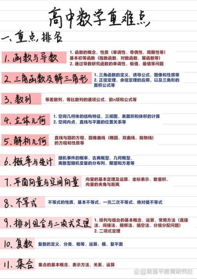 高中数学课堂有哪些必须遵守的规矩？