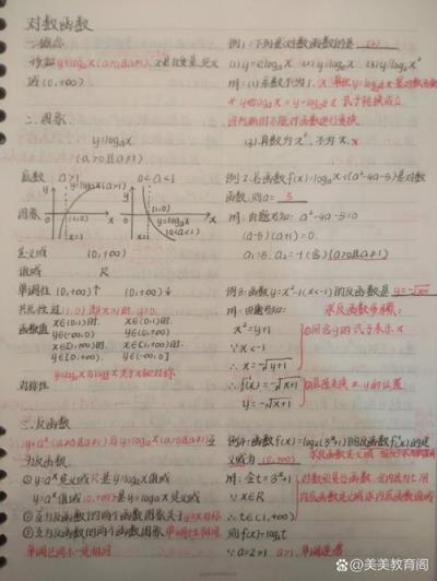 高中数学中对数有哪几种记法？