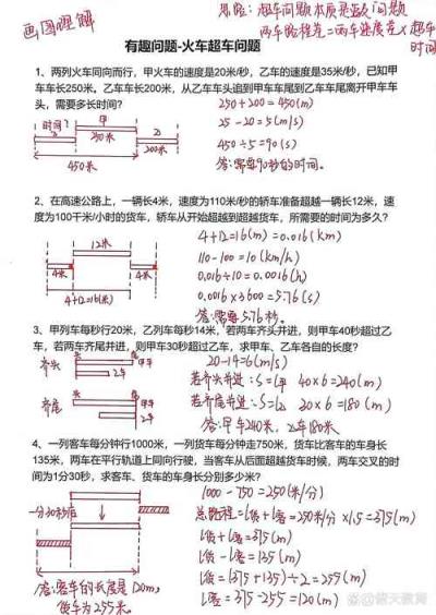 小学建桥数学题解题视频教程