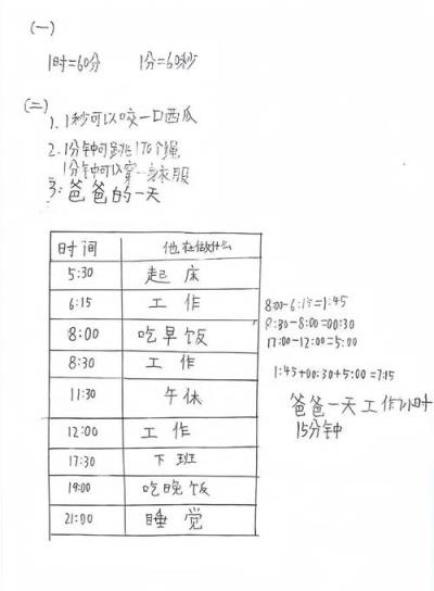 如何让小学生数学规划表做得更好看？