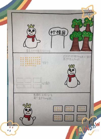 小学八张数学表格怎么做？