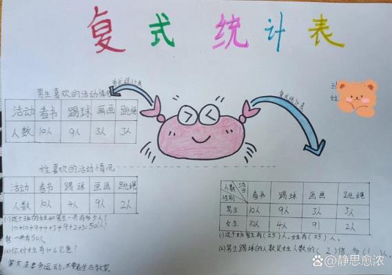 如何制作小学生数学统计表？