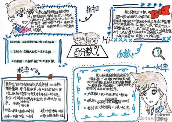 小学数学学科B6怎么做？