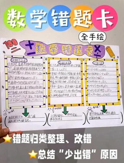 小学数学题卡怎么做？视频教程