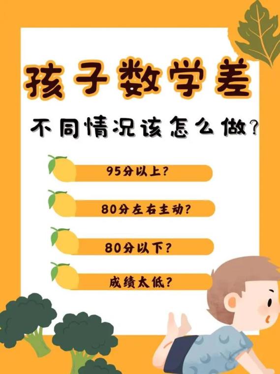 小学数学不及格的同学如何提高成绩？