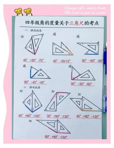如何拓展小学数学中的三角形知识？