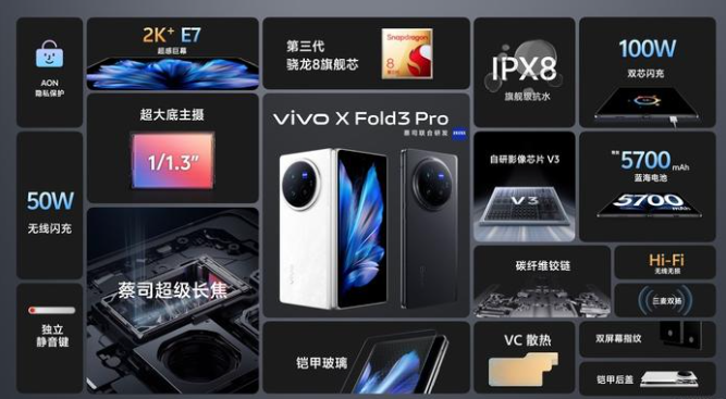 vivo X Fold3/Pro系列手机今日开售